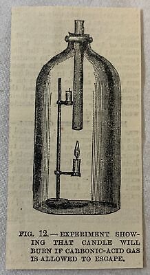 1885 Pequeño Revista Grabado ~ Experimento - Vela + Carbonic-Acid Gas