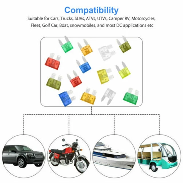 Durable car fuse Lame Fusible Assortiment Moto Protection Véhicules Truck