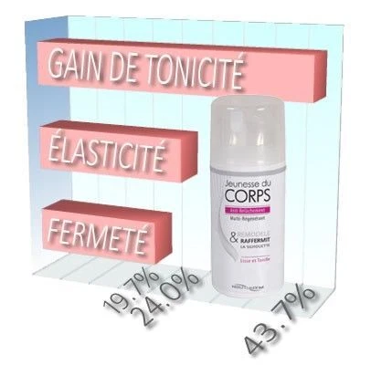 Jeunesse du Corps Soin Anti-Relâchement et Multi-Régénérant Silhouette