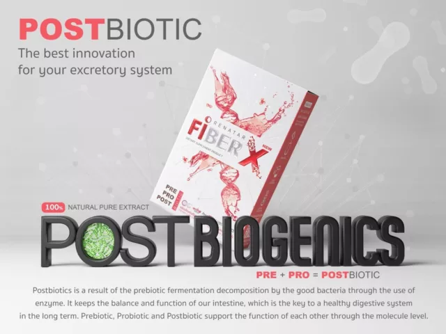 NEW Fiber X Detox Pre-Pro-Post Biotics Dietary Supplement by Renatar