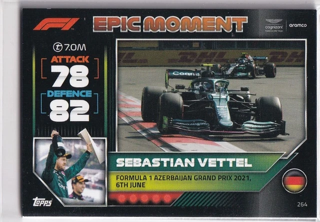 Turbo Attax Formula 1 2023, Cartes À Collectionner - Eco Box[n1171