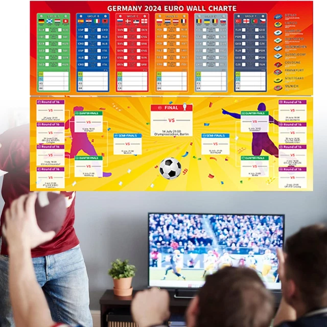 2024 FOOTBALL CHAMPIONSHIP Schedule Poster European Cup 2024 Wallchart