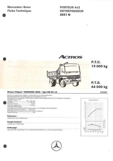 MERCEDES BENZ FICHE TECHNIQUE ACTROS PORTEUR 4X2 2031 N De 04 98 MERCEDES BENZ FICHE TECHNIQUE ACTROS PORTEUR 4X2 2031 N De 04 98