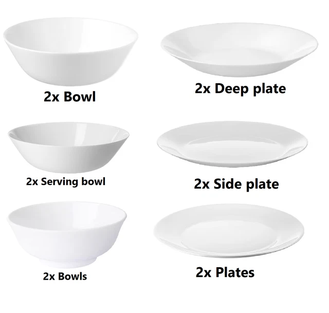 Oftast plate hotsell
