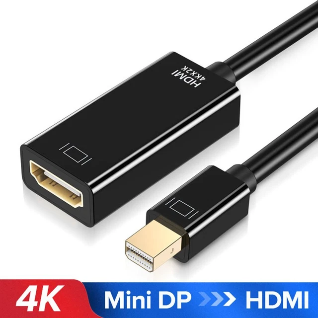 Projecteur Câble TV Adaptateur Mini Displayport Mini DP à HDMI Convertisseur