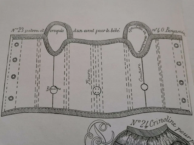 Patron Ancien Reproduction Corset La Poupée Modèle 45 Cm - Septembre 1871, Occasion, Pour Couture Historique