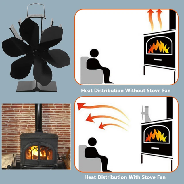 Ventilador de estufa térmico 6 cuchillas velocidad rápida gran volumen bajo ruido BS