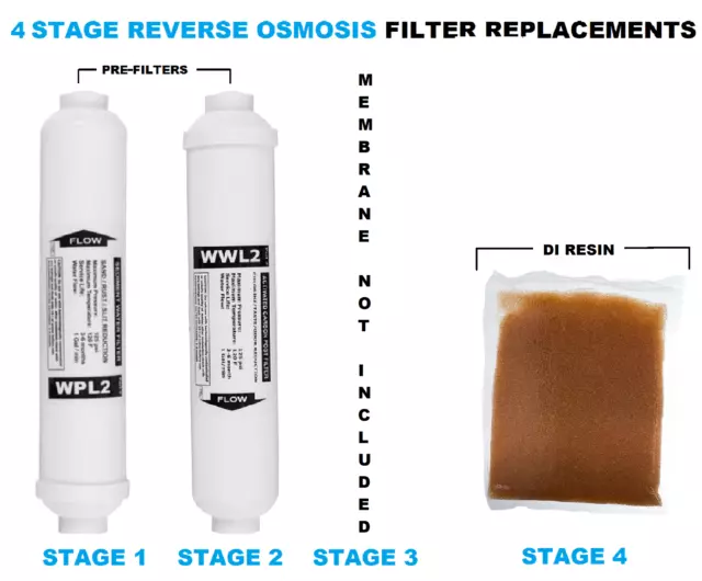 Aquati Pre Filters RO & 1L DI Resin Replacement for 4 Stage Reverse Osmosis 3PCS
