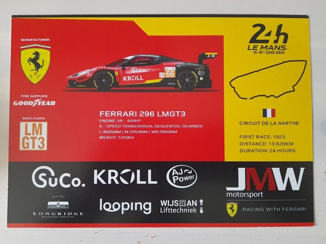 Circuit permanent des 24 Heures du Mans (2025) - All You Need to Know