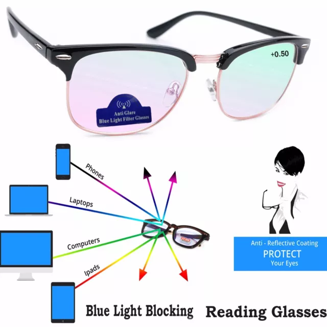 Women Men Reading Glasses Anti Glare +0.5 +1.5 +2.0 Computer Gaming TV