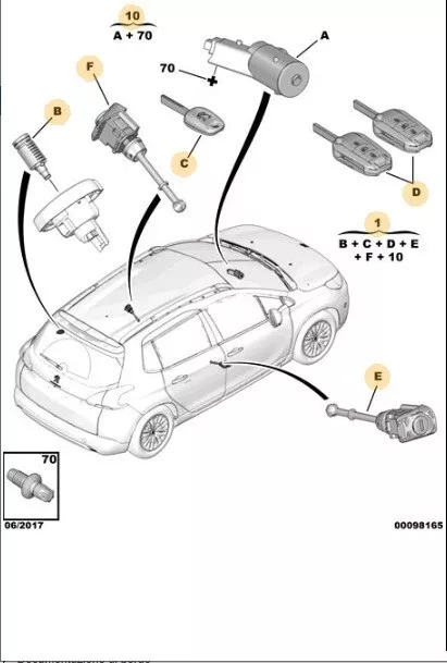 Kit Serrature Chiavi E Blocco Avviamento Per Peugeot 208 2008 (A94F) 1608094980