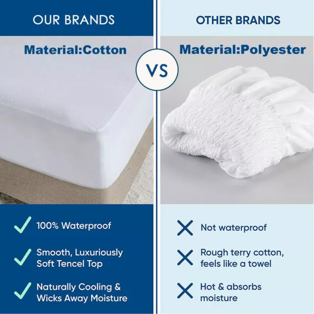 100% Terry Cotton Mattress Protector Bed 100%Waterproof BabyCot /Single/KS Size 2