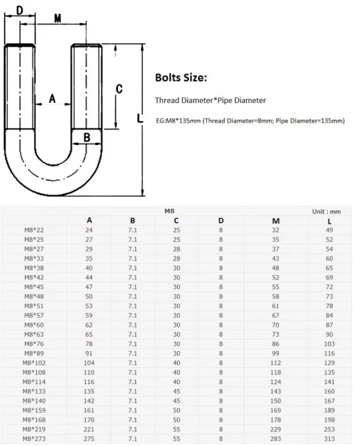 M6 M8 M10 M12 U Bolts Clamp U-Shaped Pipe Clamps Bolt - A2 304 Stainless Steel 3