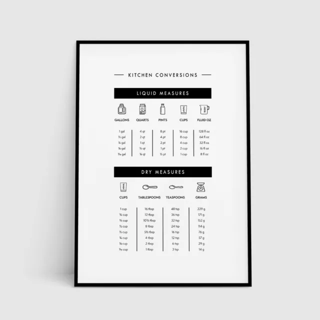 Kitchen Conversion Chart Poster | Wall Art Decor | Symbol Converter Guide Print