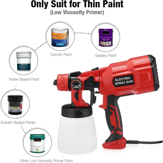 Paint Sprayer Upgraded 750 Watt High Power Home Electric Spray 3 Sparay Patterns 3