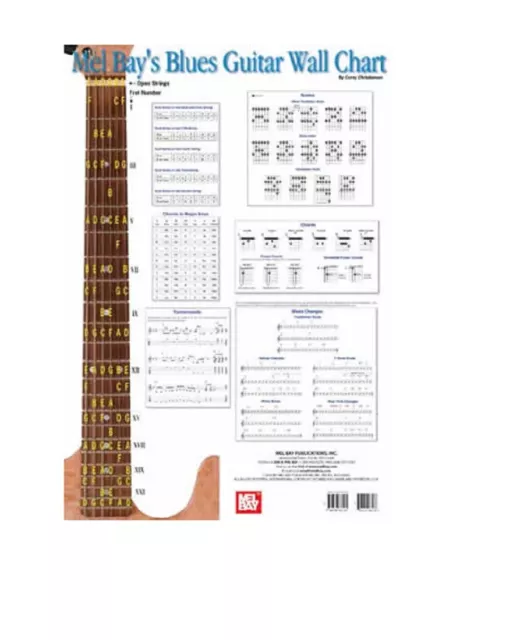 MEL BAY 20150 Blues Guitar Wall Chart  by Corey Christiansen with FREE Shipping