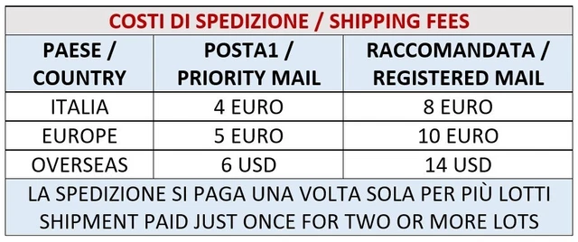 Italy Trieste AMG-FTT, 1949 air mail set mh mint   -AU29 3