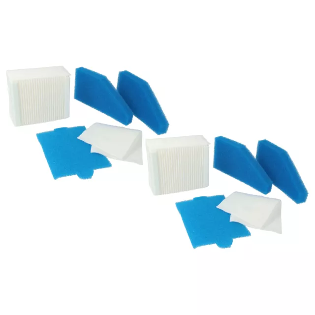 Set de 10 filtros para Thomas Aqua+ Multi Clean X8 Parquet aspiradora