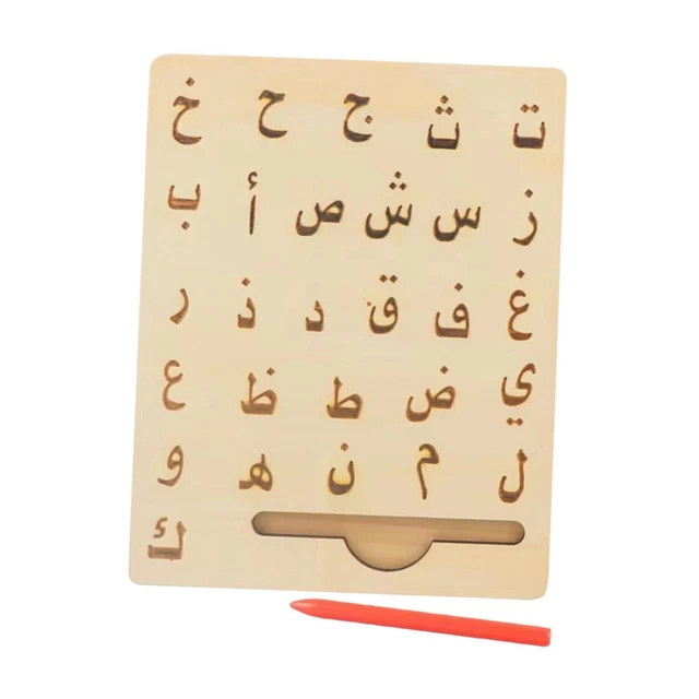 Alphabet De Lettres Majuscules Sympa Comment écrire Les Lettres De