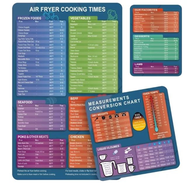 KITCHEN MAGNET CONVERSION Chart Cooking Measurements for Food
