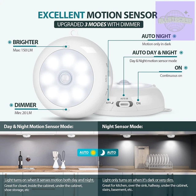 BLS86 AA BATTERY Powered Lights, Motion Sensor Light Indoor, Under
