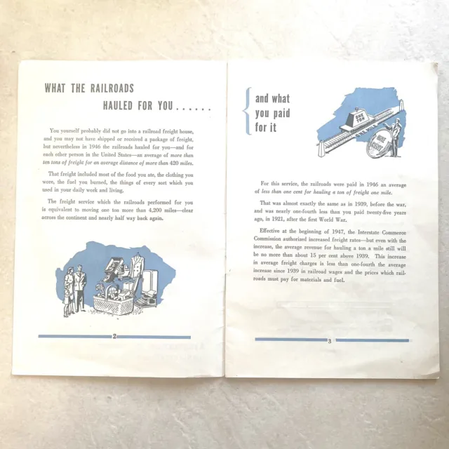 VTG 1940s Railroad Ephemera Children’s Lot - 2 Booklets + 6 Ft Banner/Streamer 7