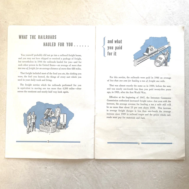VTG 1940s Railroad Ephemera Children’s Lot - 2 Booklets + 6 Ft Banner/Streamer 7