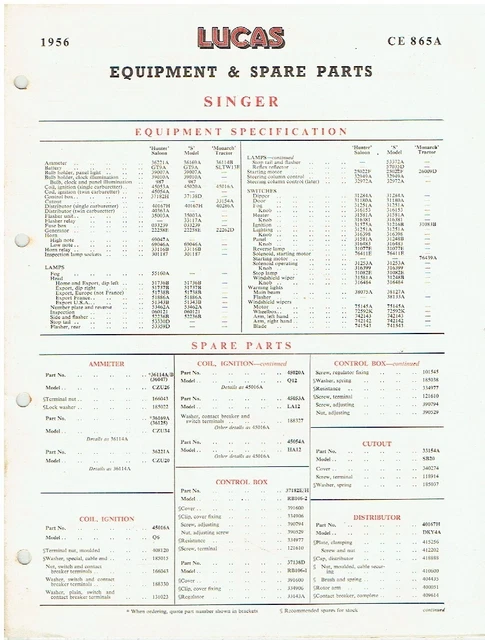 Parts Catalogues, Car Manuals & Literature, Vehicle Parts