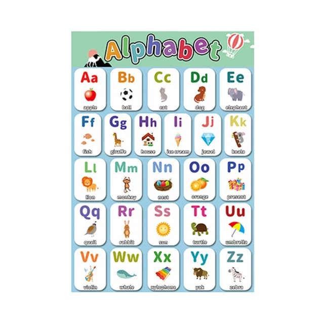 2 PACK WALL Map Alphabet Chart Toddler Learning Posters Cartoon £16.39 ...