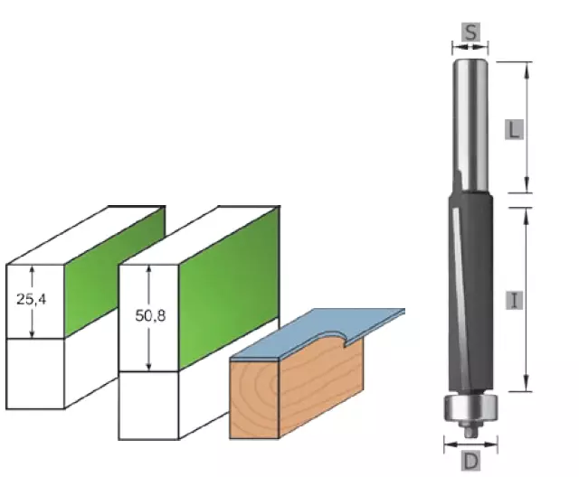 Bündigfräser HM XXL mit Kugellager Z=2 MAN geeignet S=8 mm D=12,7 SL=25,4