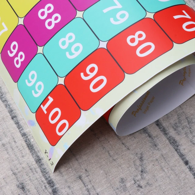 Laminated A4 Educational Poster Hundreds Number 1 To vrogue.co