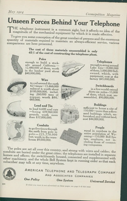 1914 American Telephone Telegraph Unseen Forces Materials Cost Vtg Print Ad CO3