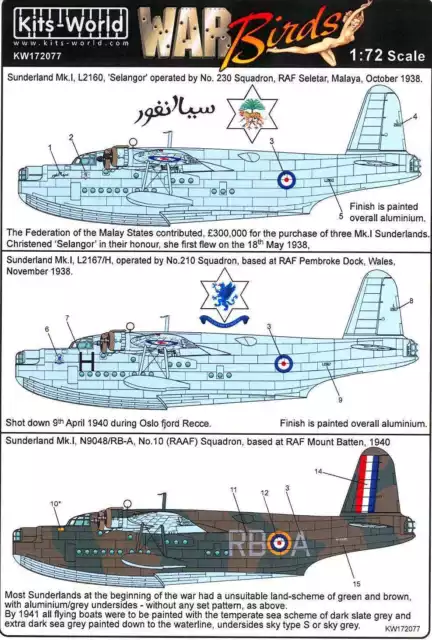 Kits World Decals 1/72 SHORT SUNDERLAND Mk.I Flying Boat Part 1