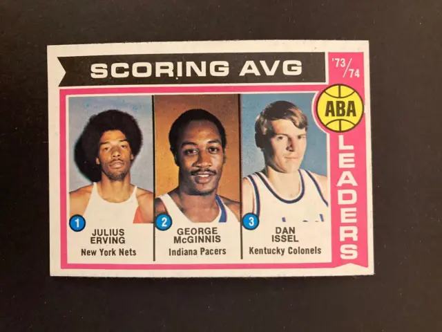 1974-75 Topps Set Break-JULIUS ERVING Basketball Card#207 id#8 76ers Squires