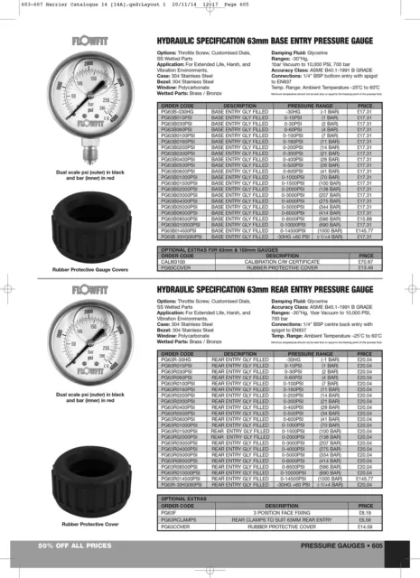 63mm Rempli de Glycérine Hyd Pression Jauge 0-200 Psi (14 Barre ) 1/4 " Bsp Base 3