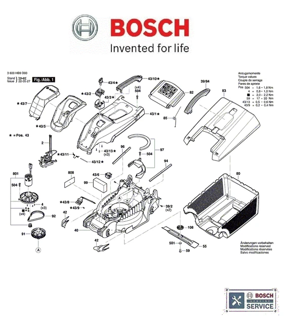 BOSCH GENUINE SPARE Parts (To Fit City Mower 18V32300 Cordless Lawnmower) £199.95 PicClick UK