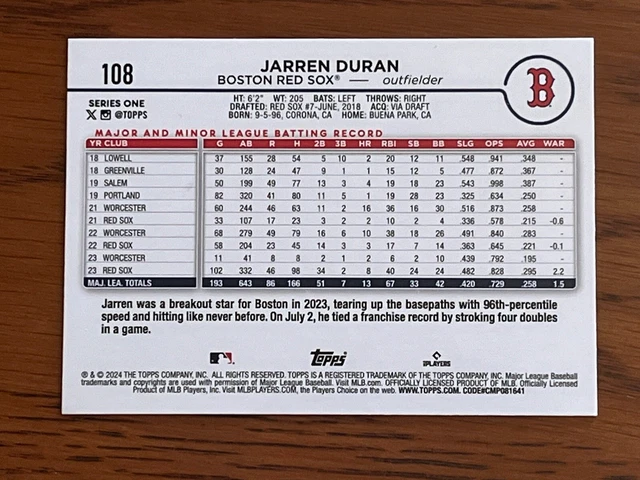 2024 TOPPS SERIES 1JARREN DURANEaster Egg Foil SSP 108 Boston Red