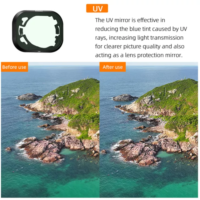 ND/PL Lens Filter ND Filter Set UV CPL ND 64 ND/PL Waterproof for DJI MINI 3 PRO 3