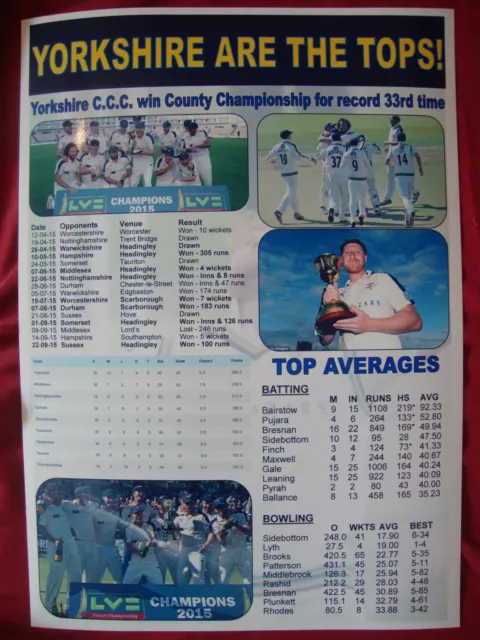 Yorkshire CCC 2015 County Champions - souvenir print