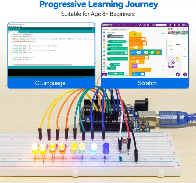 Ultimate Starter Kit Compatible with Arduino UNO IDE Scratch, 3 in 1 Iot/Smart C 3