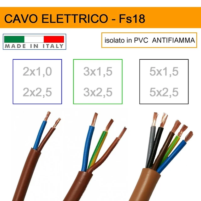 Cavo Doppia Guaina CPR 3G2,5 - 50 Metri Per Impianti Elettrici - Foto 5