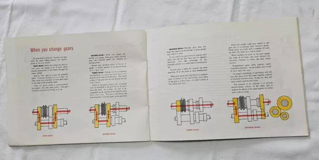 Vintage Mobil Oil Australia Inside Information Booklet C1960 3