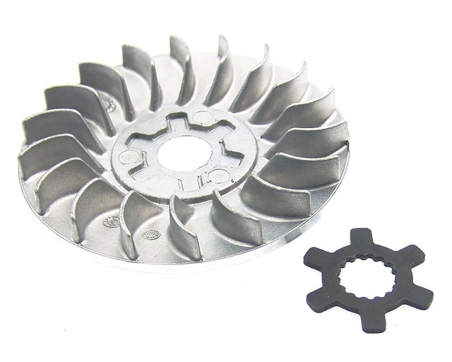 Joue fixe ventilée de variateur MALOSSI Ventilvar - CPI-ARAGON