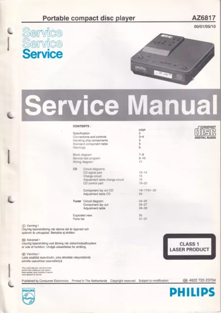 Manuale di assistenza per Philips AZ 6817