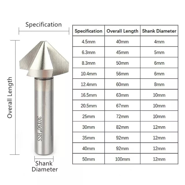 4.5 - 50mm Kegelsenker DIN 335 Kegelsenkersatz Senker 90 Grad HSS Entgratsenker