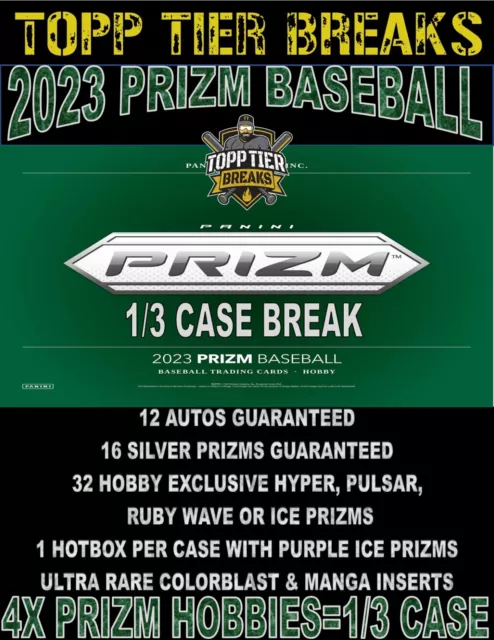 Baltimore Orioles 2023 Prizm Baseball 4X Hobby Box 1/3 Case Team Break #2617