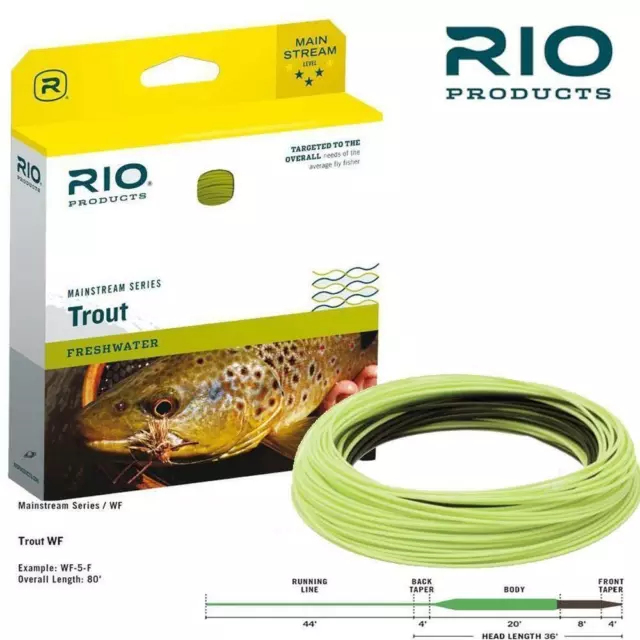 Rio Mainstream Trout Sink Tip Wf 5 6 7 8 Fly Line