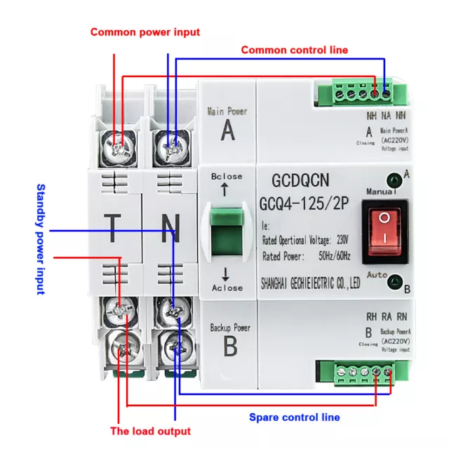 Commutateur de transfert automatique de disjoncteur d'alimentation double 63A 2P 2