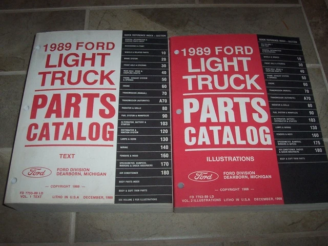 F-series Replacement Mirror Manual Black Side Mirror For 1980-1996 Ford F-Series Trucks (F100-F450) - Direct Replacement PARTHIGH Truck Mirror