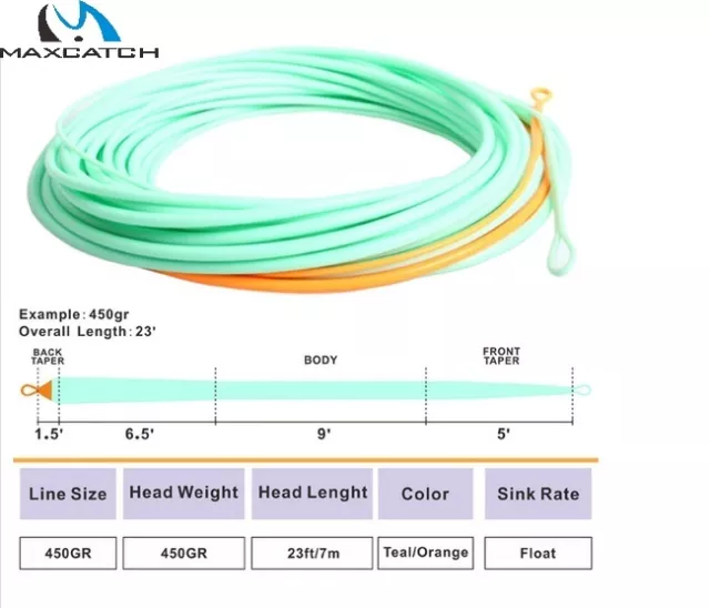 Maxcatch Fliegenschnur schwimmend, Fly-Line Skagit Max Shooting Head 200-650 Gr.